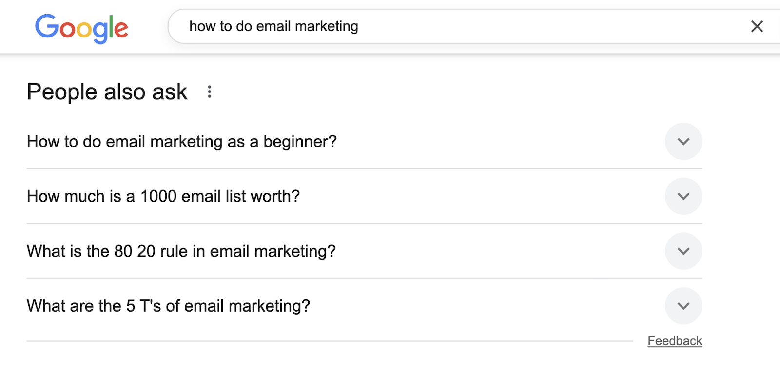 The PAA section lists questions similar to the original query.