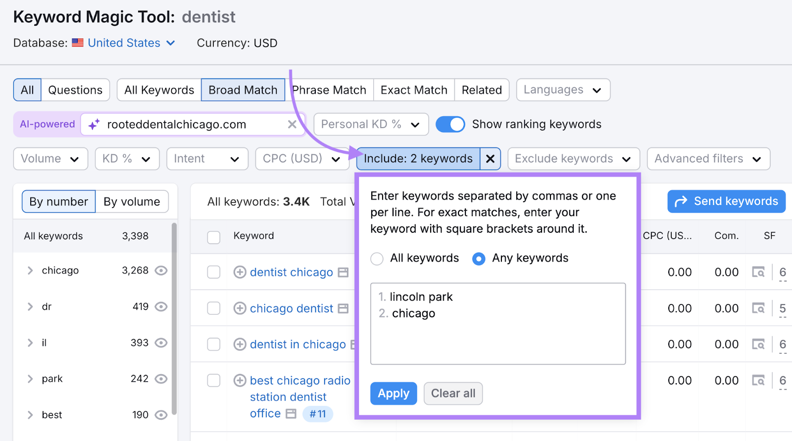 Includes keywords are lincoln park and chicago.