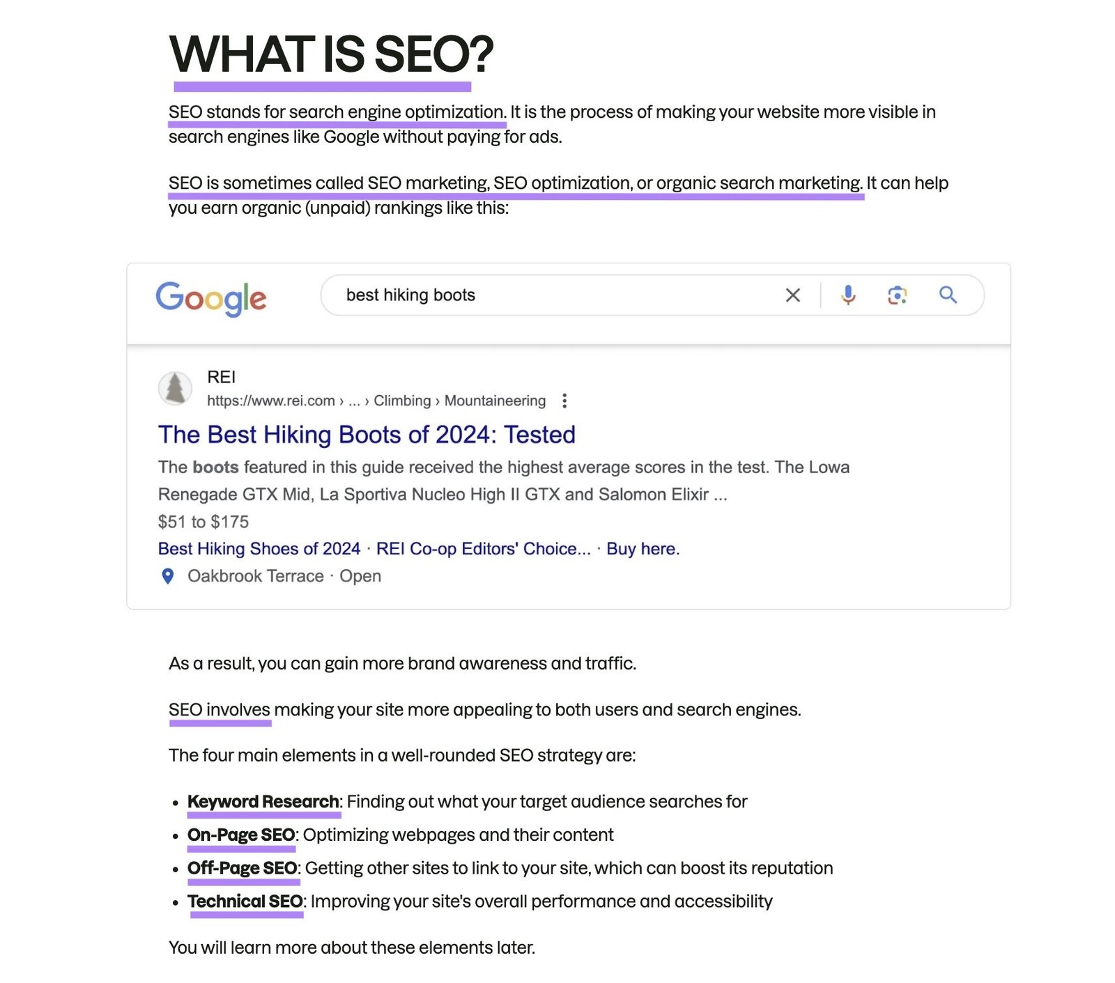 A blog post by Semrush with the target keyword and related terms used within the first 100 words.