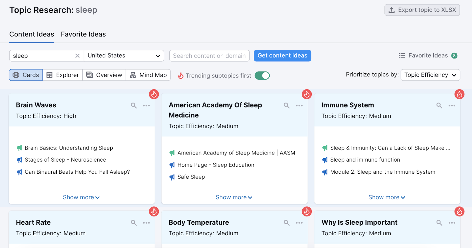 "Content Ideas" dashboard for "sleep" in Topic Research tool