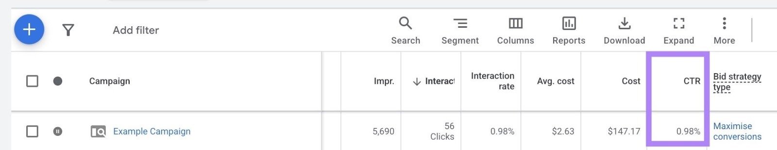 The "CTR" column highlighted on Google Ads.