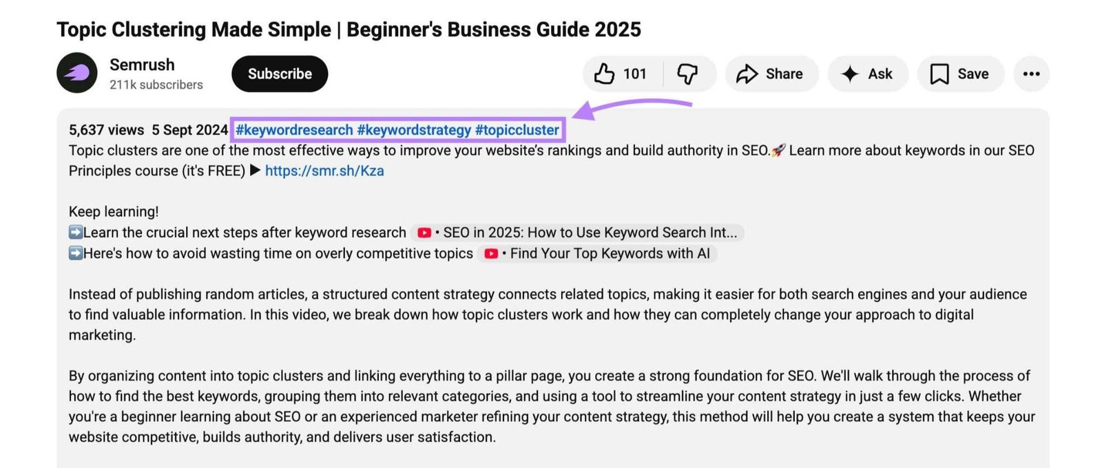 A video on YouTube by Semrush with the hashtags in the video description highlighted.