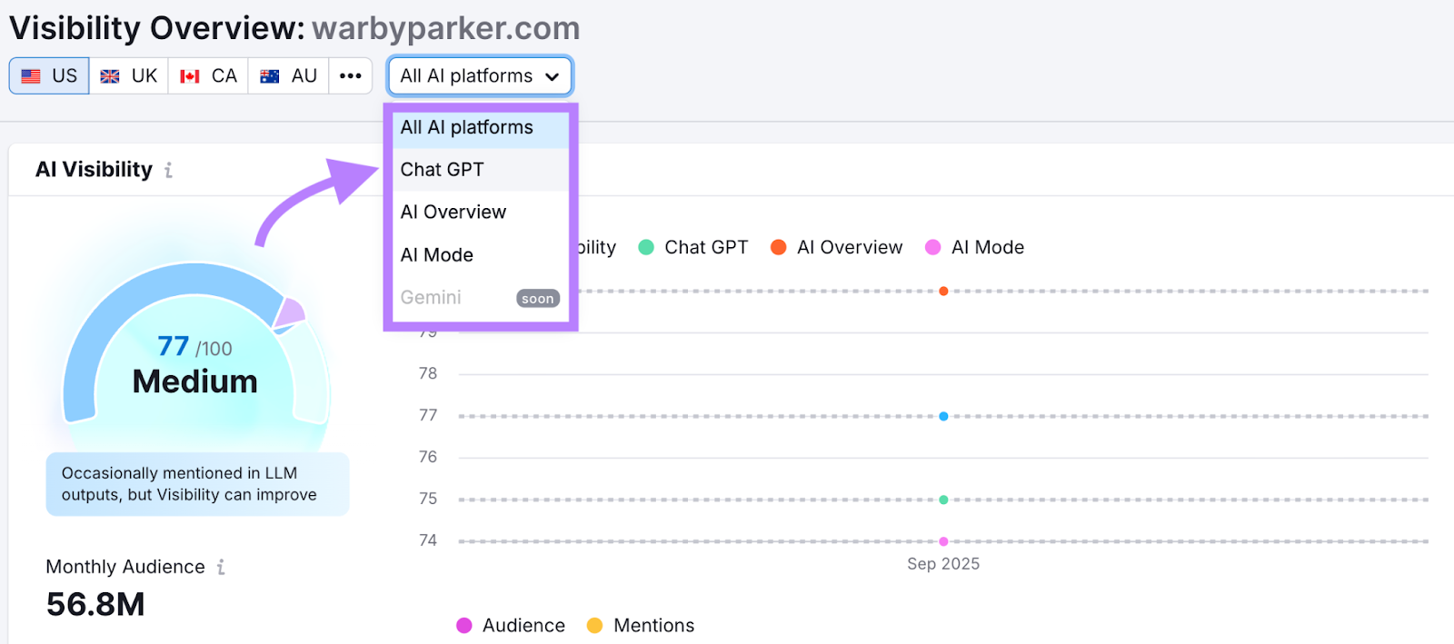 Tracking ChatGPT with the AI Visibility Toolkit