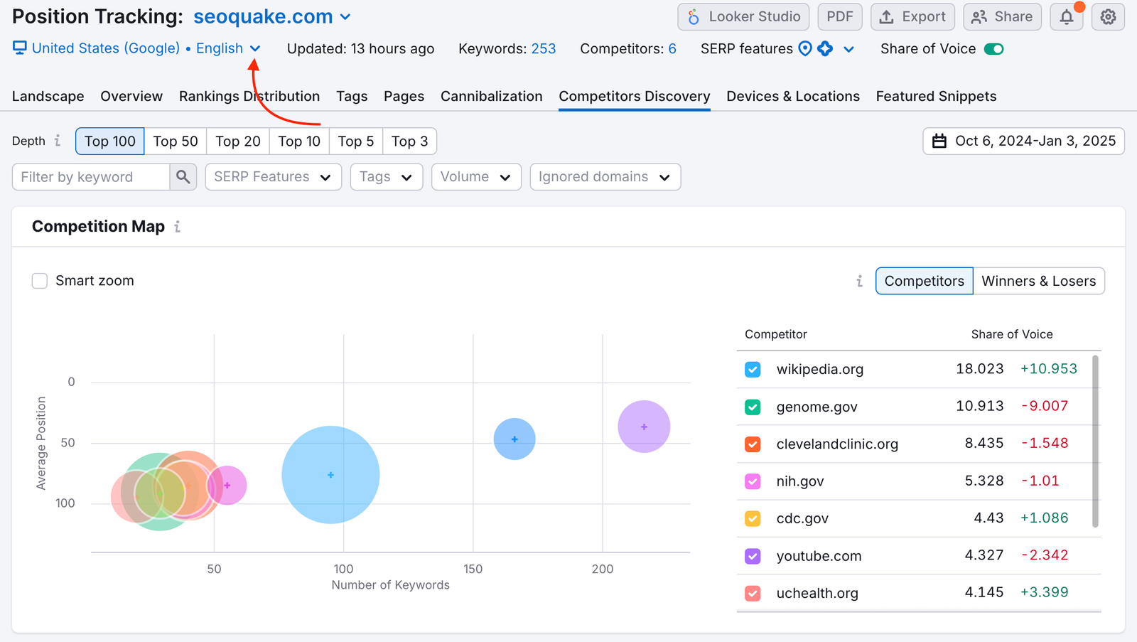 Devices & Locations report in the Position Tracking tool open, with the target switch button highlighted in the top-left corner.