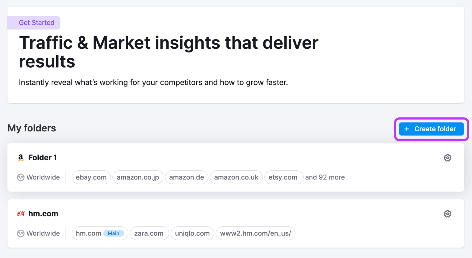 The Top Pages Dashboard image 2