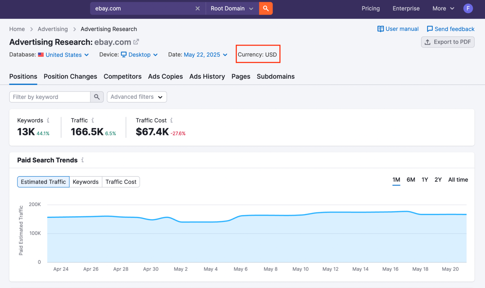 Advertising Toolkit FAQs image 1
