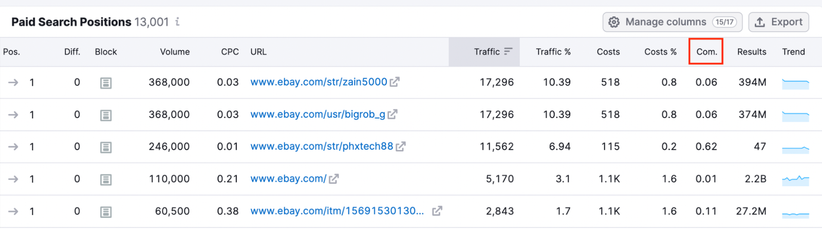 Advertising Toolkit FAQs image 2