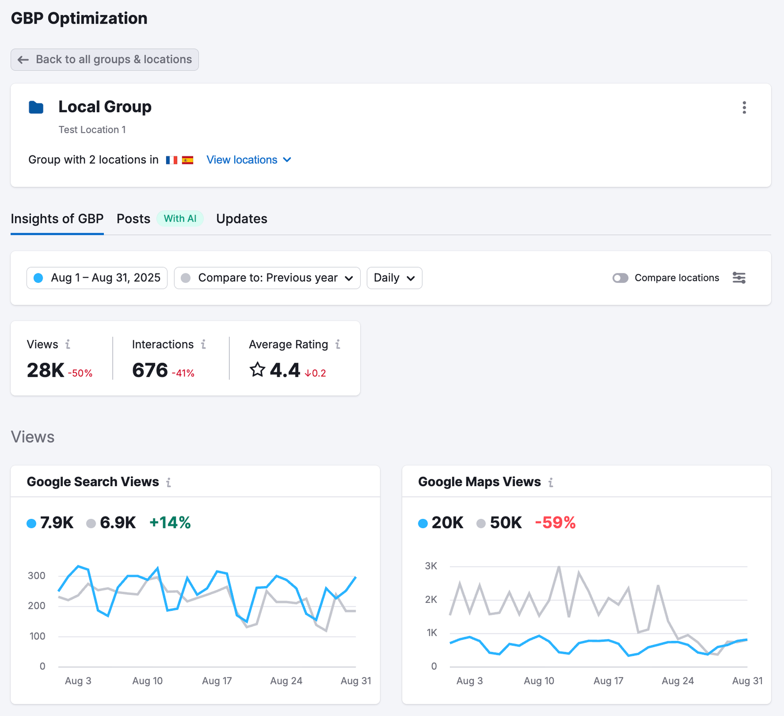 Managing Multiple Locations with Groups image 4