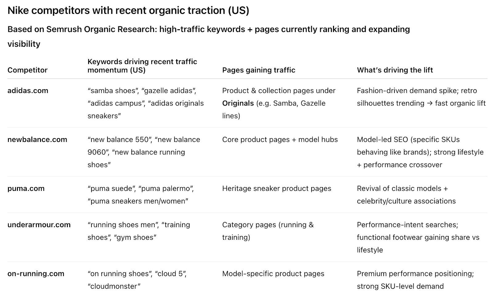 Use Cases image 1