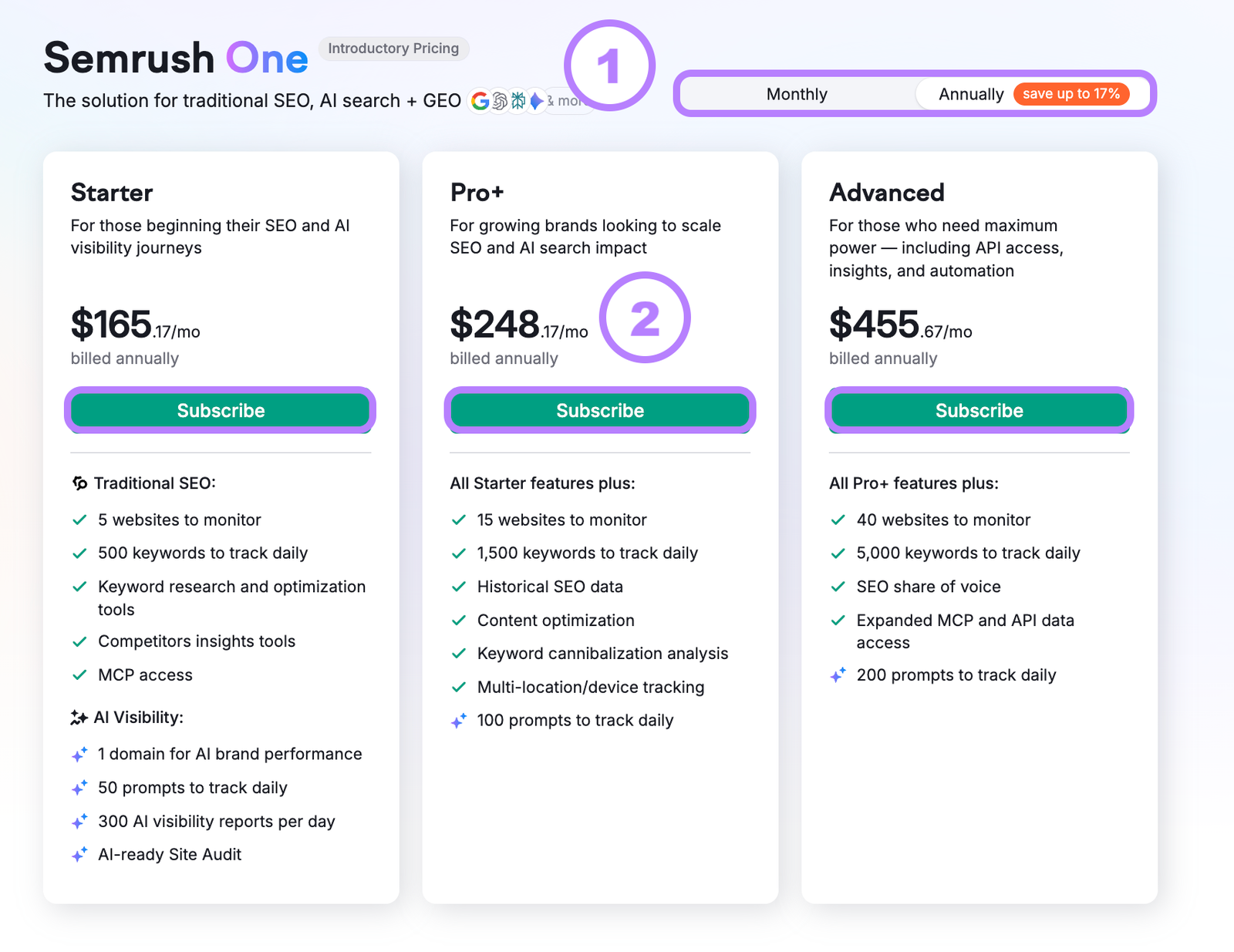 Semrush Plans Comparison: Semrush One vs SEO Toolkit image 3