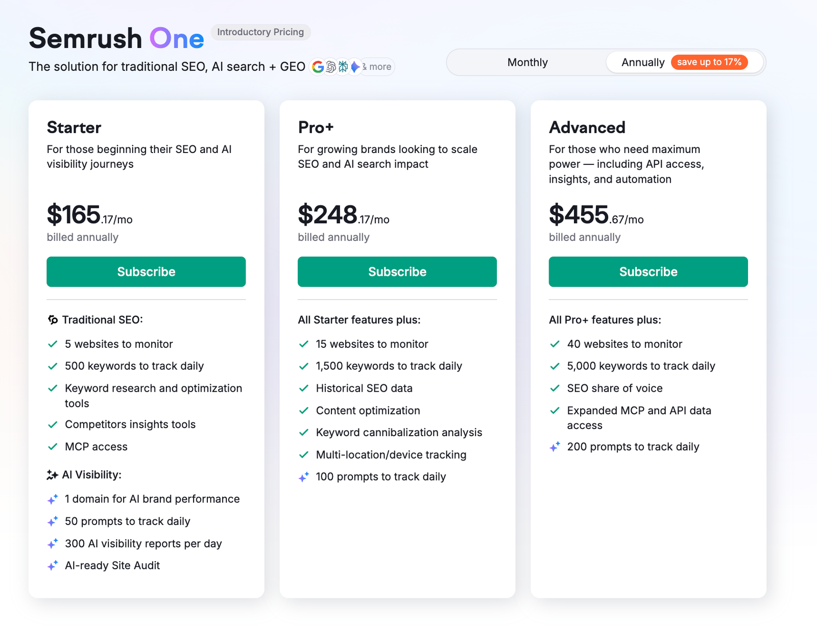 Semrush Plans Comparison: Semrush One vs SEO Toolkit image 1