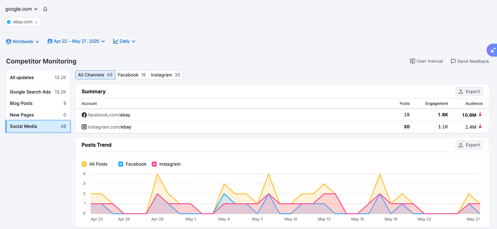 Competitor Monitoring (formerly EyeOn) image 2