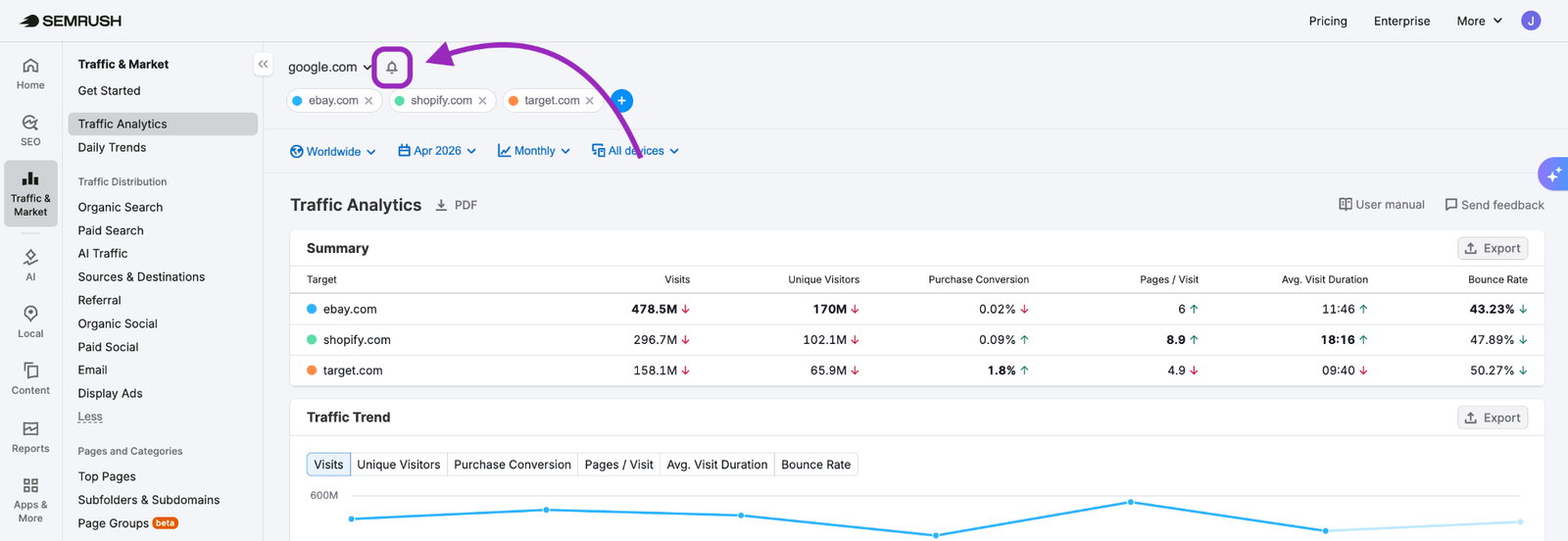 Competitor Monitoring (formerly EyeOn) image 4