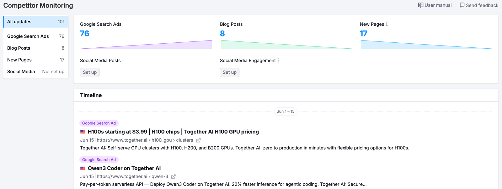 Optimize Your Content Marketing Strategy with Competitive Market Data image 3